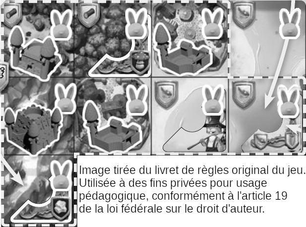 Situation exemple
